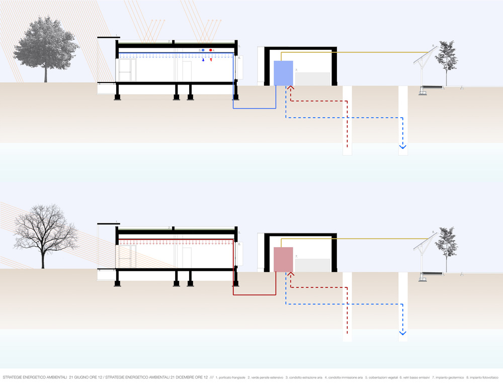 allenarchitettura -