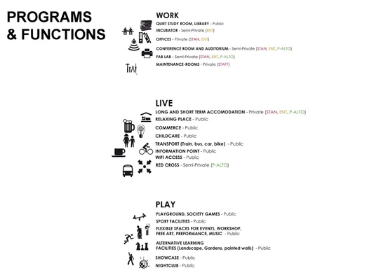 in form action -