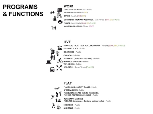 in form action - 