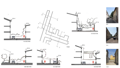 in form action - building typologies presentation