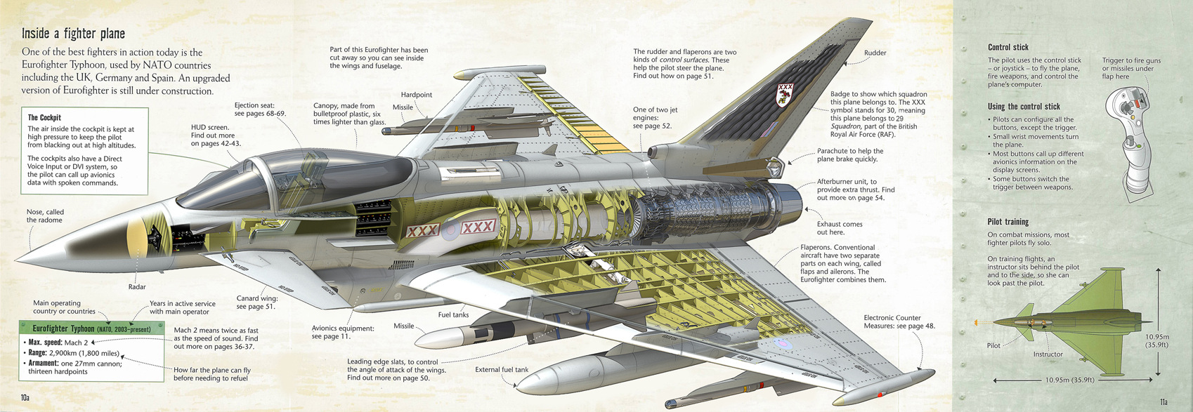 Technical Illustration Artwork and Visualisation - Typhoon produced for Usborne Publishing