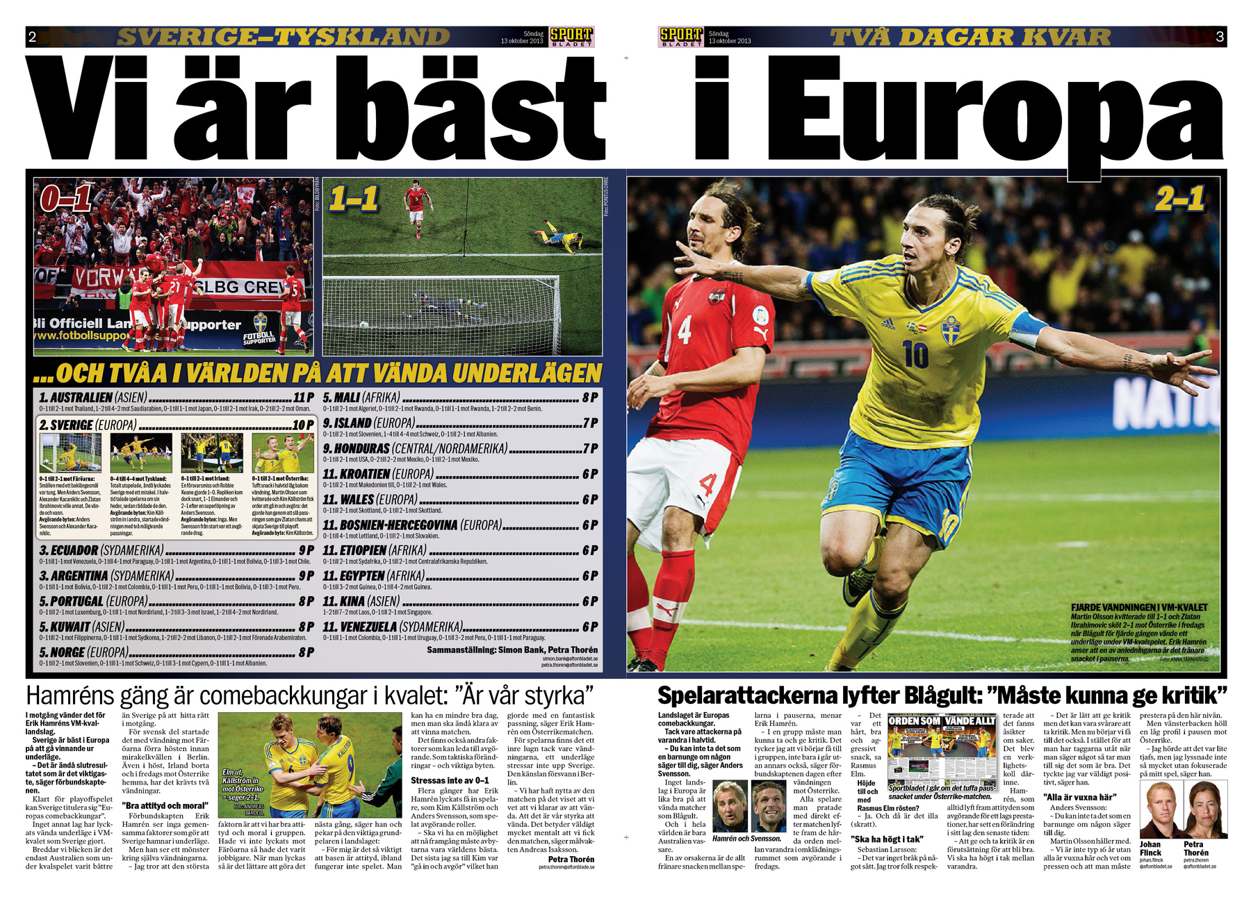 Photographer Anna Tärnhuvud - 