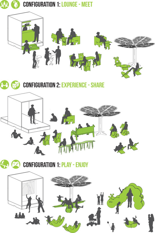 Tamandua - Example of feasible configurations