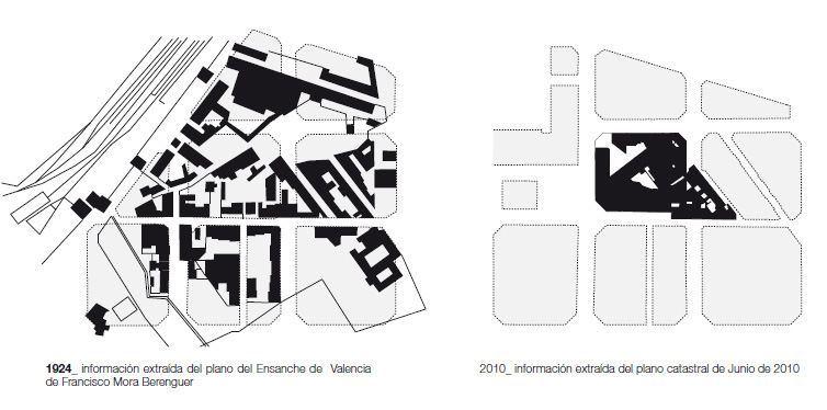 fent estudi -