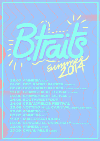 Studio Moross - B.Traits Posters