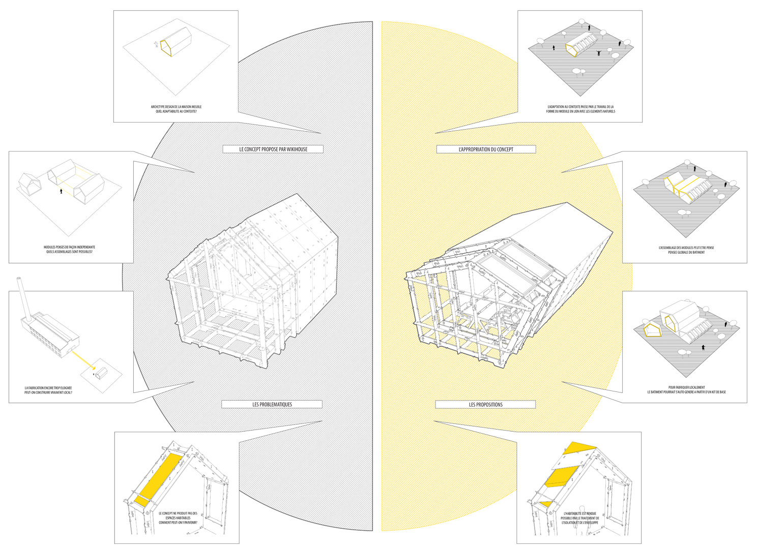 CLEMENT LANGELIN ARCHITECTURE - APPROPRIATION DU CONCEPT WIKIHOUSE
