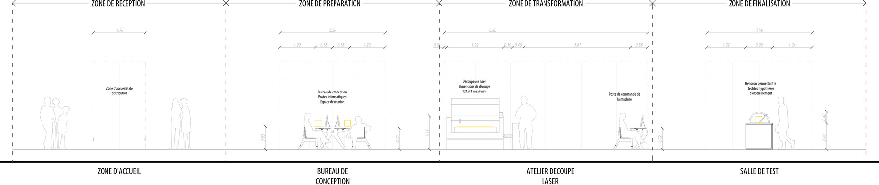 CLEMENT LANGELIN ARCHITECTURE - COUPE DE PROCESS PROTOTYPAGE
