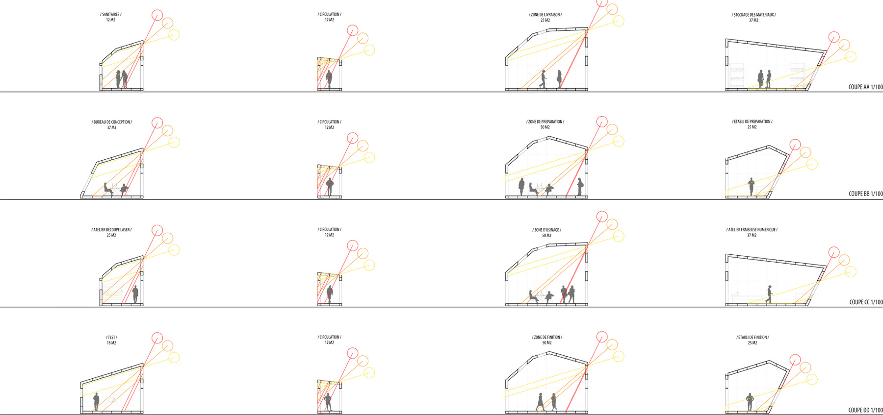 CLEMENT LANGELIN ARCHITECTURE - COUPES RELATIVES EXPERIMENTATIONS 1