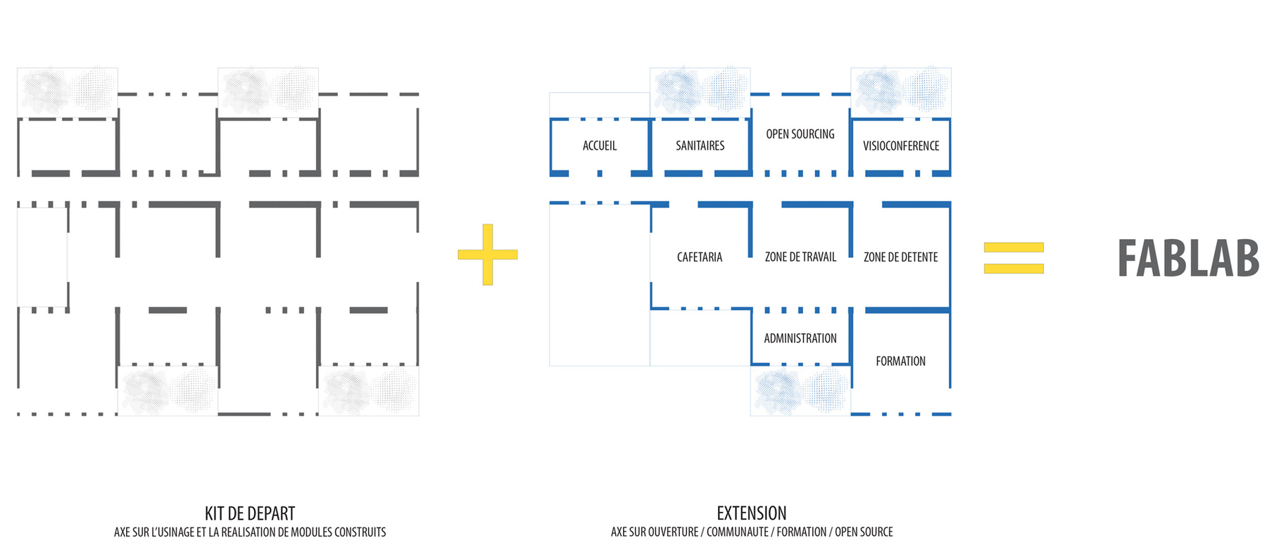 CLEMENT LANGELIN ARCHITECTURE - LE KIT ET LEXTENSION / DEFINITION DUN PROGRAMME