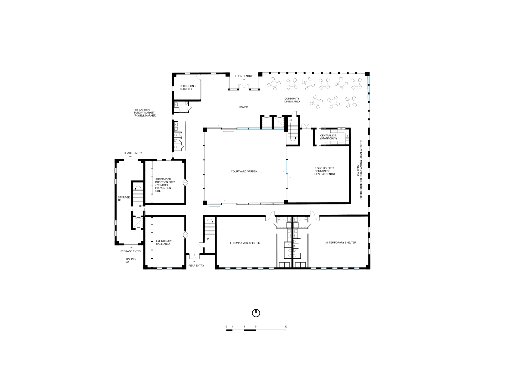 JCYL -