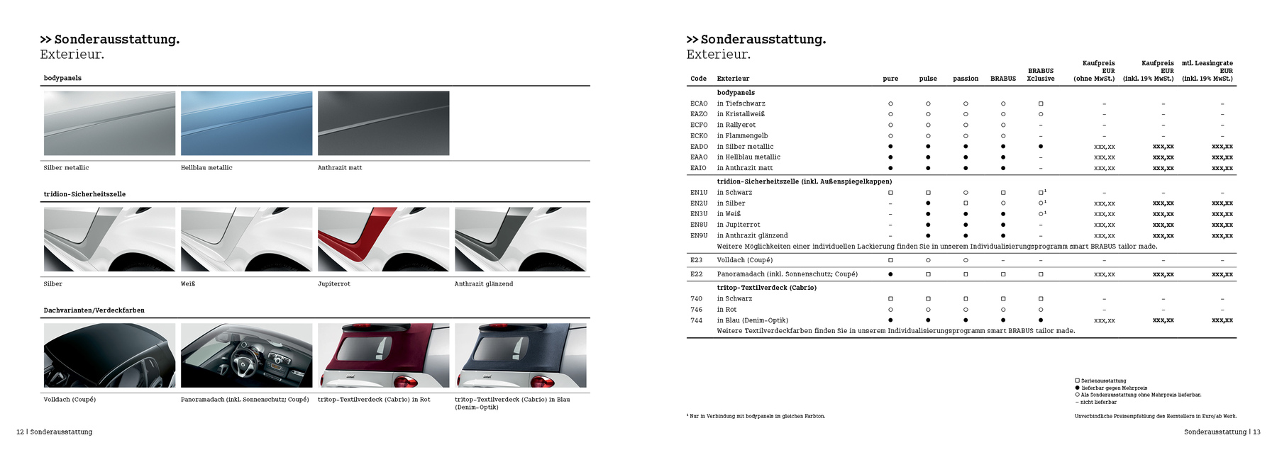 Laura Bender Design Portfolio -