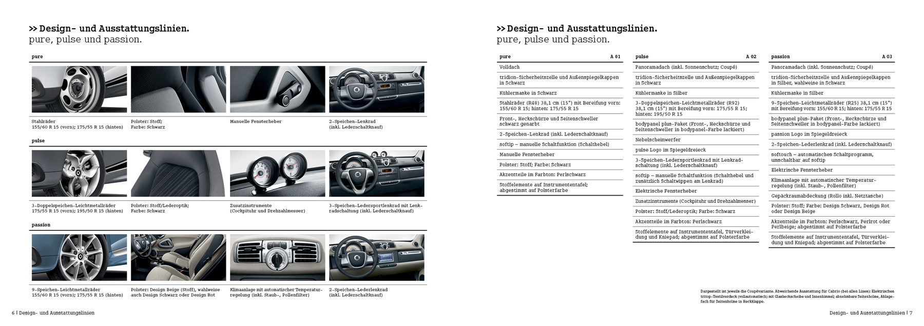 Laura Bender Design Portfolio -