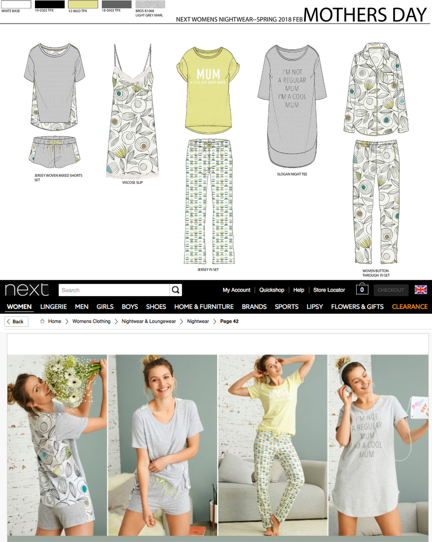 womenswear