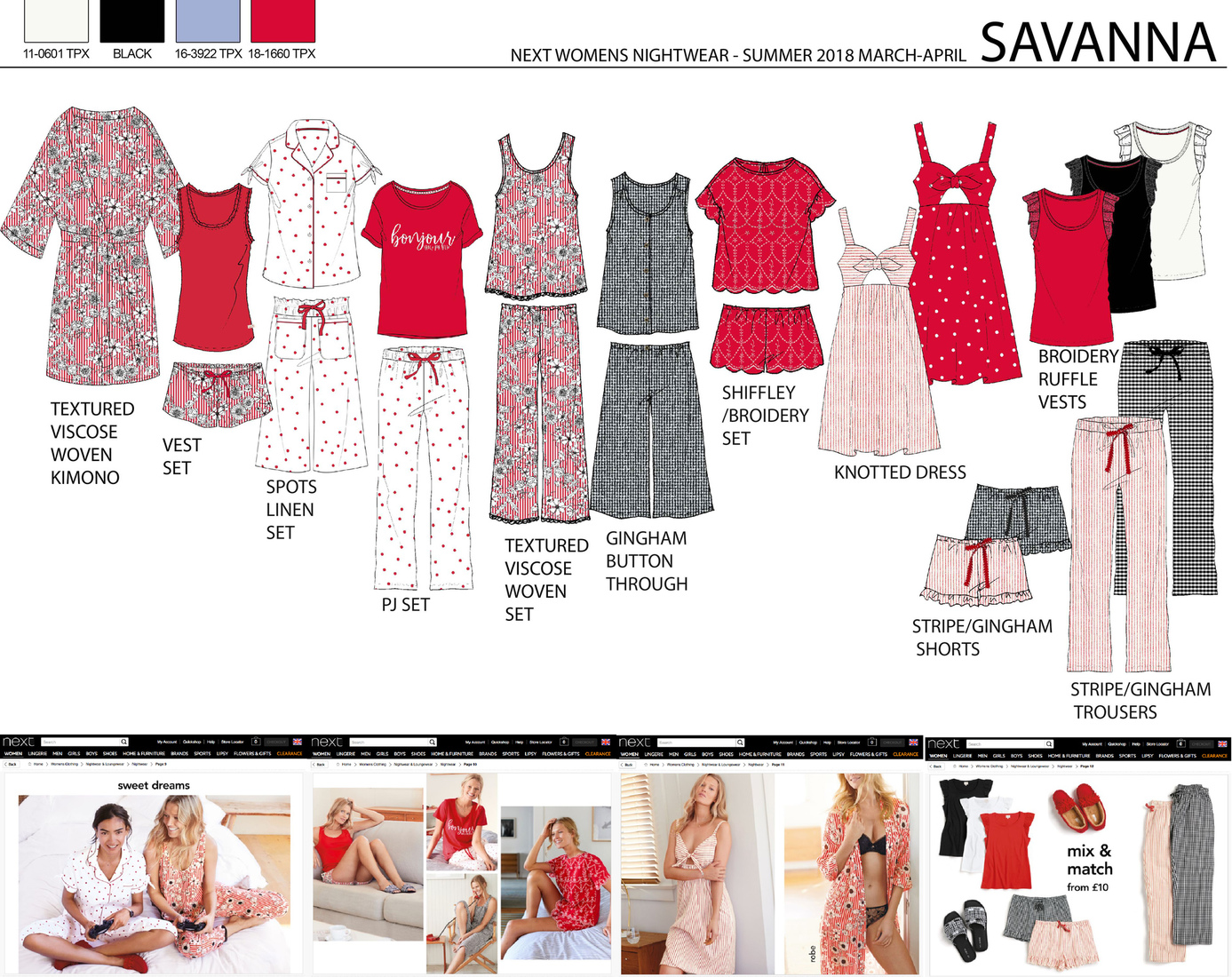 womenswear