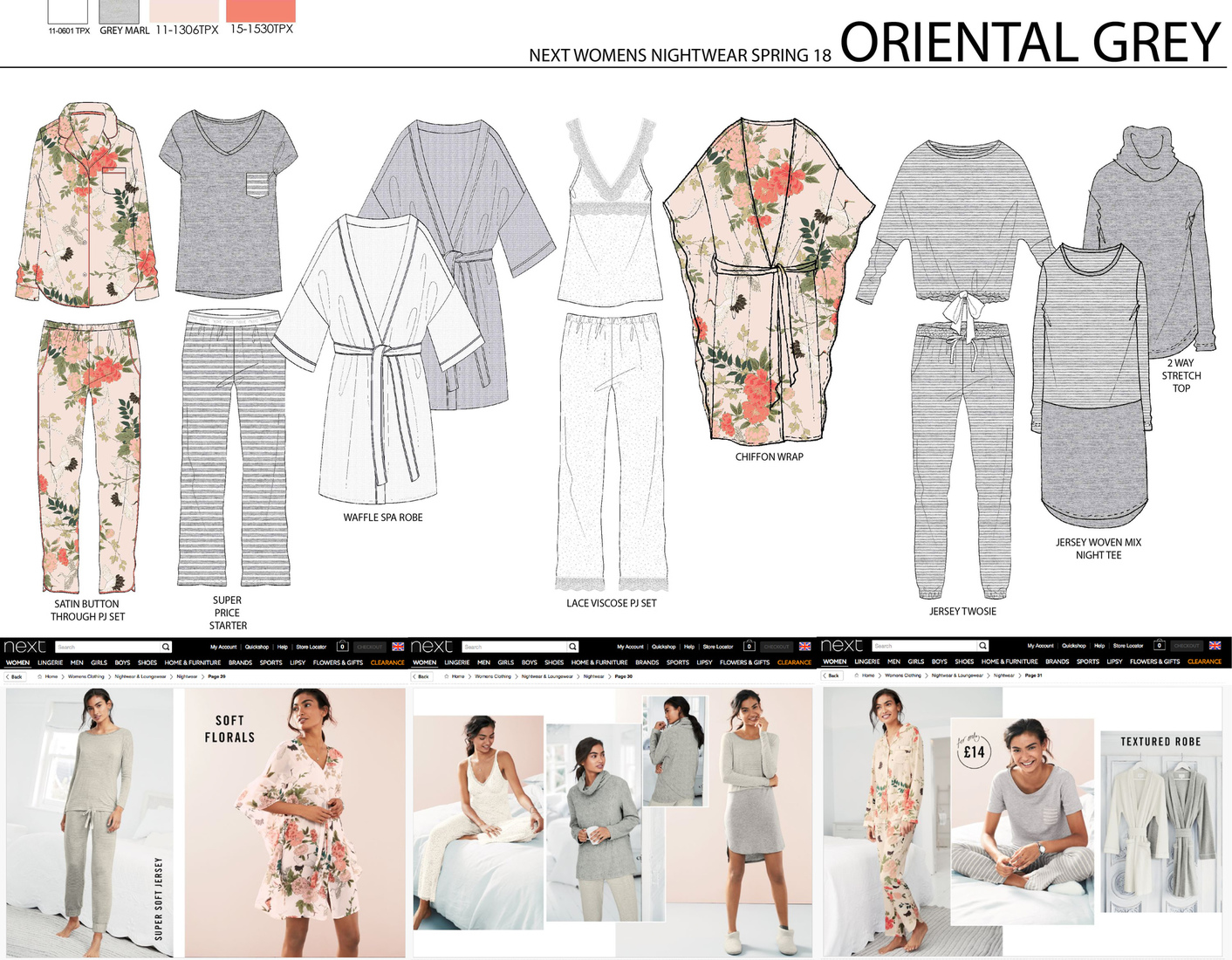 womenswear