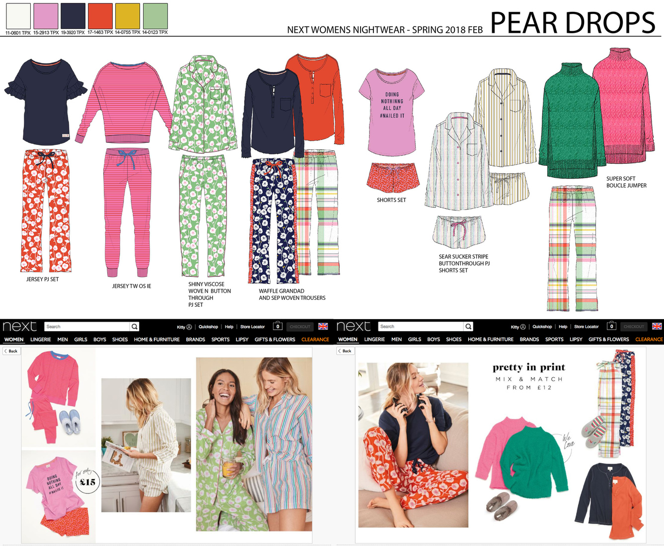 womenswear