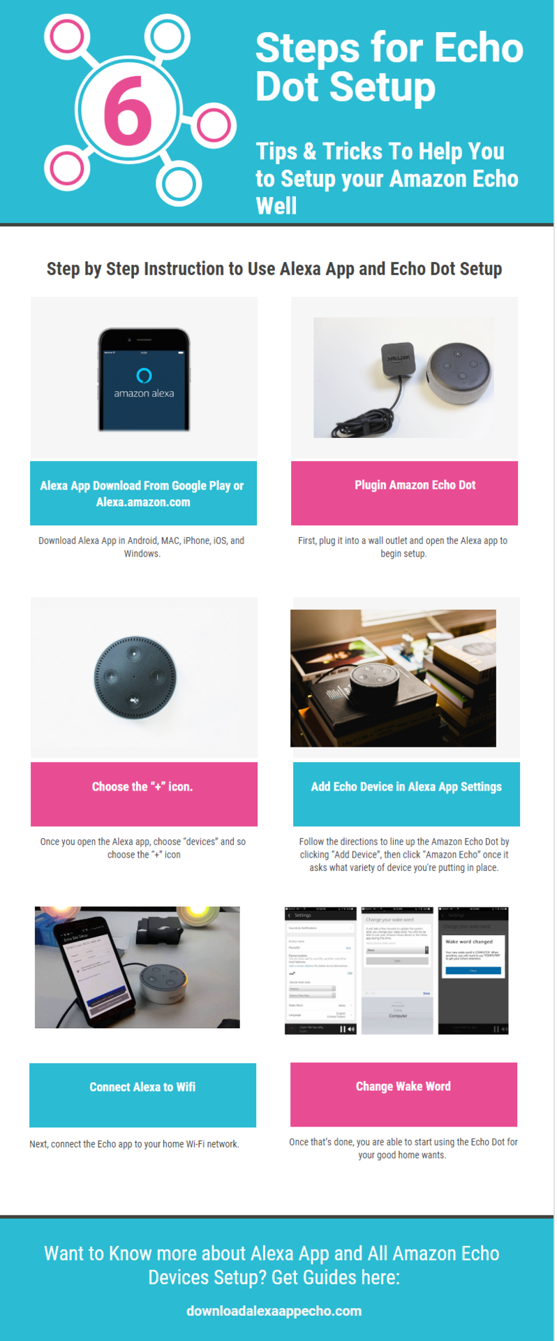 Know all about the Alexa app and Amazon echo devices - echo, echo dot, echo auto, etc. Also, setup all echo devices  at one place. Download Alexa app in your devices for echo dot setup or   other and Alexa login your amazon account. Alexa setup is needed with Amazon echo dot  setup.