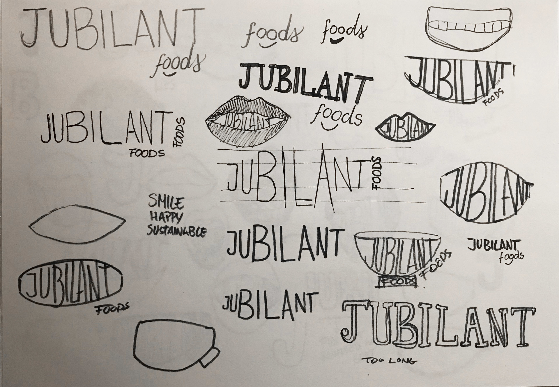 Jubilant Foods